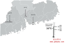 东莞保安公司 东莞保安公司